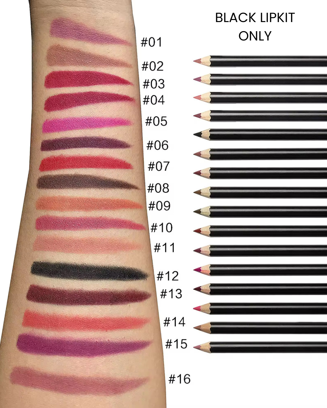 Private label Lip Kits