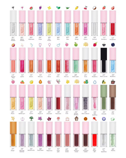 Complete Beauty Brand Starter Kit (9 Pieces)